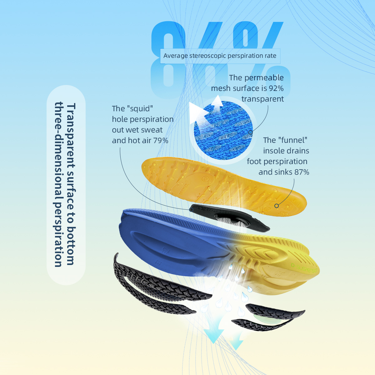 ONEMIX Running Shoes for Men O - огляд і ціна Trail Mix