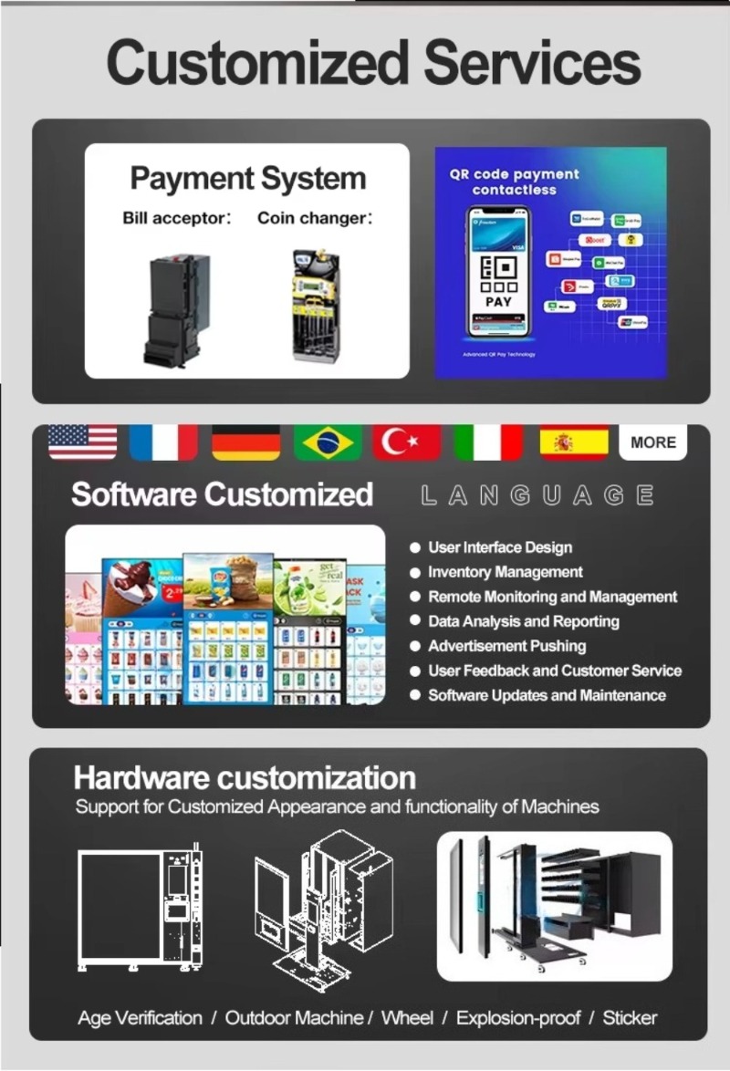 Snack Vending Machine Smart Au - огляд і ціна Food Snacks Drinks