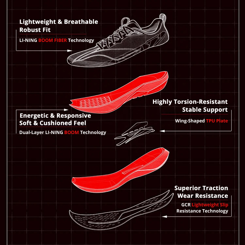 Li-Ning Women's RED HARE 9 PRO - огляд і ціна Trail Mix