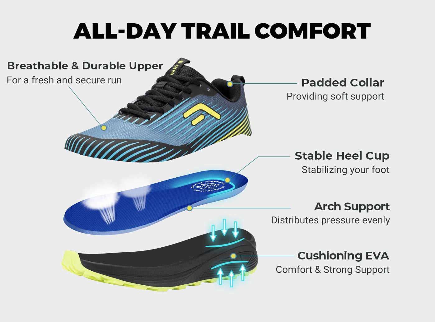 FitVille Men's Trail Running S - огляд і ціна Trail Mix