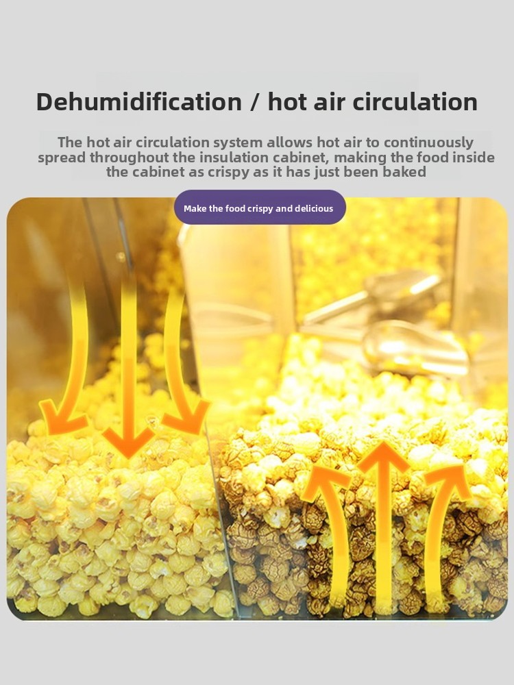 Commercial Popcorn Warming Dis - огляд і ціна Popcorn