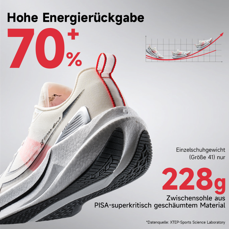 Xtep 2000km 5.0 Running Shoes  - огляд і ціна Trail Mix