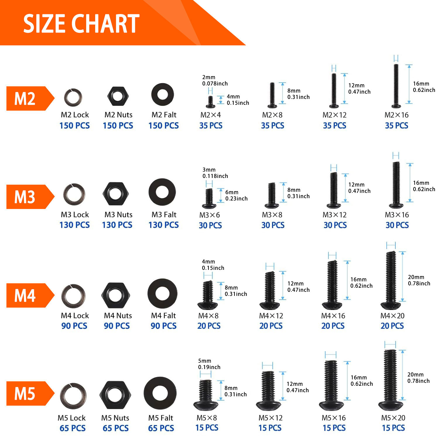 1705PCS Hex Button Head Screw  - огляд і ціна Nuts Mix