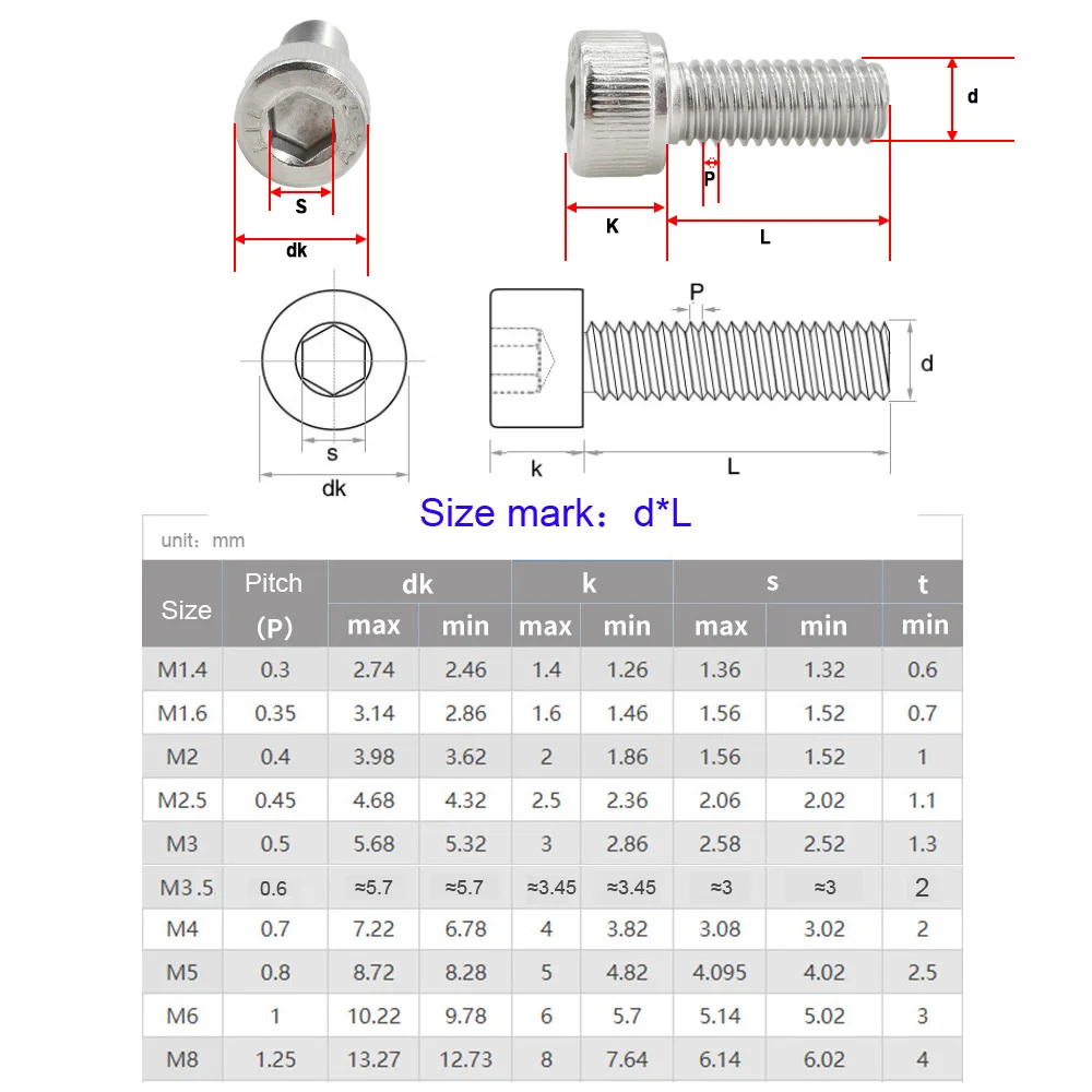 M2 M3 M4 M5 M6 304 Stainless S - огляд і ціна Nuts Mix
